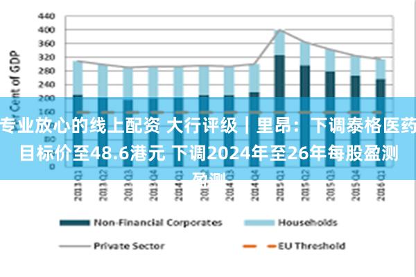 专业放心的线上配资 大行评级｜里昂：下调泰格医药目标价至48.6港元 下调2024年至26年每股盈测