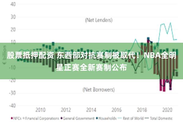 股票抵押配资 东西部对抗赛制被取代！NBA全明星正赛全新赛制公布