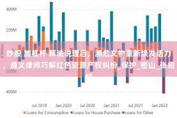 炒股 加杠杆 释法说理后，濒危文物重新焕发活力，遵义律师巧解红色资源产权纠纷_保护_密山_张绍