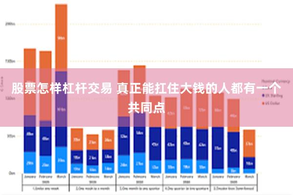 股票怎样杠杆交易 真正能扛住大钱的人都有一个共同点