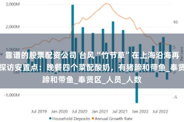 靠谱的股票配资公司 台风“竹节草”在上海沿海再次登陆，记者探访安置点：晚餐四个菜配酸奶，有猪蹄和带鱼_奉贤区_人员_人数