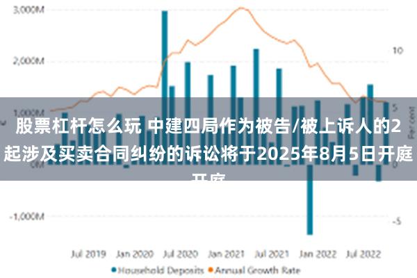 股票杠杆怎么玩 中建四局作为被告/被上诉人的2起涉及买卖合同纠纷的诉讼将于2025年8月5日开庭
