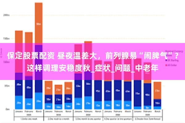 保定股票配资 昼夜温差大，前列腺易“闹脾气”？这样调理安稳度秋_症状_问题_中老年