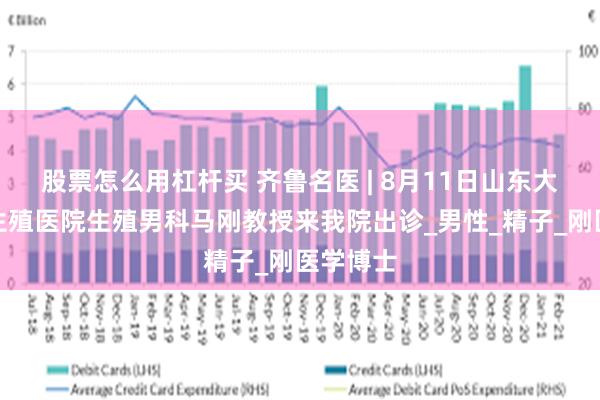 股票怎么用杠杆买 齐鲁名医 | 8月11日山东大学附属生殖医院生殖男科马刚教授来我院出诊_男性_精子_刚医学博士