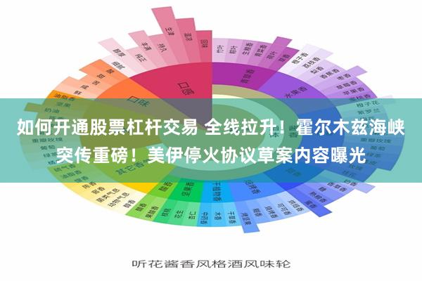 如何开通股票杠杆交易 全线拉升！霍尔木兹海峡突传重磅！美伊停火协议草案内容曝光