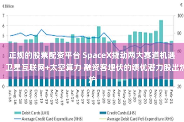 正规的股票配资平台 SpaceX撬动两大赛道机遇！卫星互联网+太空算力 融资客埋伏的绩优潜力股出炉