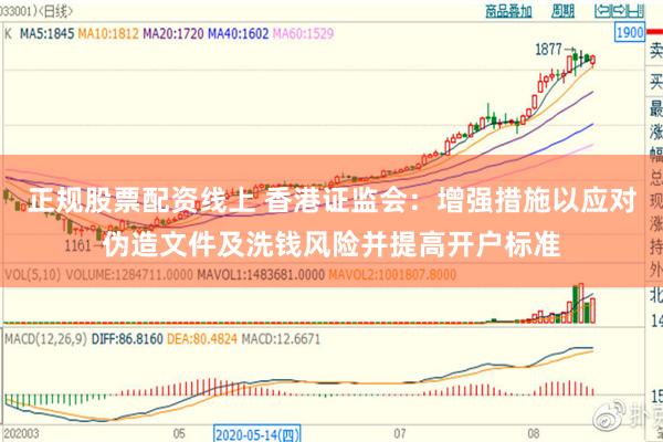 正规股票配资线上 香港证监会：增强措施以应对伪造文件及洗钱风险并提高开户标准