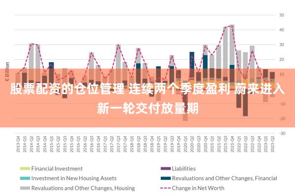 股票配资的仓位管理 连续两个季度盈利 蔚来进入新一轮交付放量期