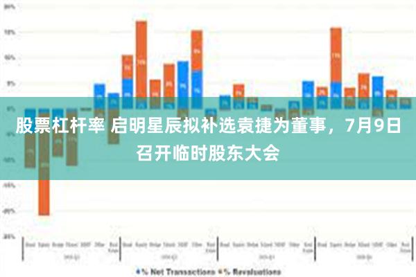 股票杠杆率 启明星辰拟补选袁捷为董事,7月9日召开临时股东大会