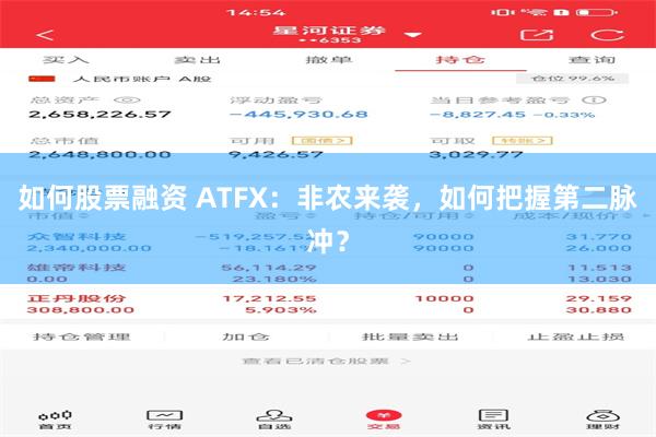 如何股票融资 ATFX：非农来袭，如何把握第二脉冲？