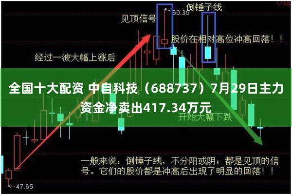全国十大配资 中自科技（688737）7月29日主力资金净卖出417.34万元