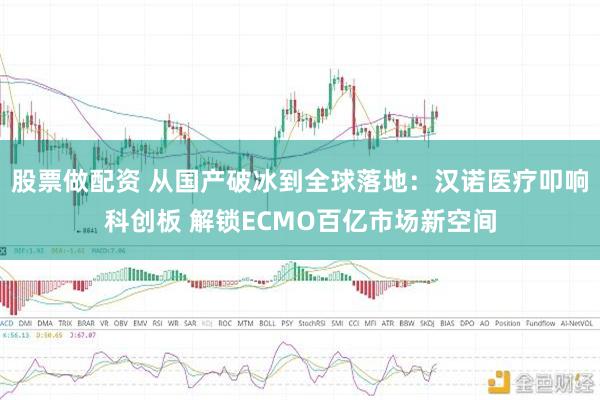 股票做配资 从国产破冰到全球落地：汉诺医疗叩响科创板 解锁ECMO百亿市场新空间