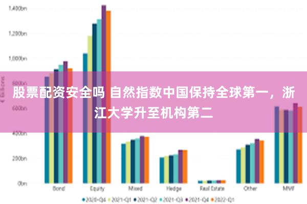股票配资安全吗 自然指数中国保持全球第一，浙江大学升至机构第二
