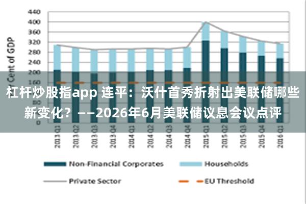 杠杆炒股指app 连平：沃什首秀折射出美联储哪些新变化？——2026年6月美联储议息会议点评