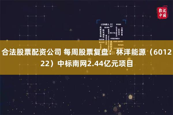 合法股票配资公司 每周股票复盘：林洋能源（601222）中标南网2.44亿元项目
