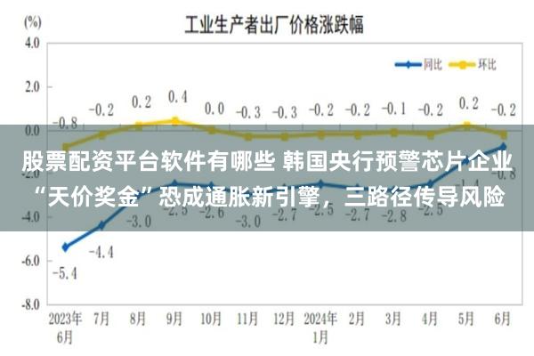 股票配资平台软件有哪些 韩国央行预警芯片企业“天价奖金”恐成通胀新引擎，三路径传导风险