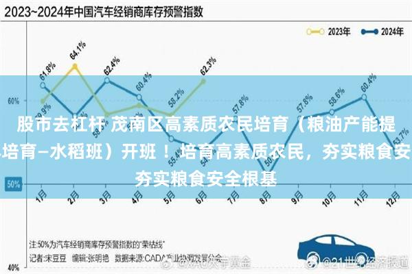 股市去杠杆 茂南区高素质农民培育（粮油产能提升主体培育—水稻班）开班 ！培育高素质农民，夯实粮食安全根基