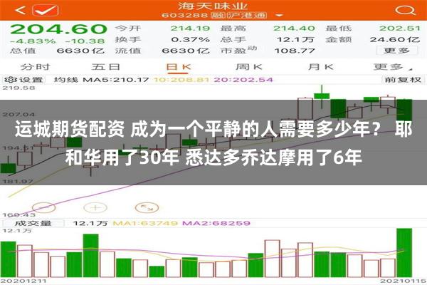 运城期货配资 成为一个平静的人需要多少年？ 耶和华用了30年 悉达多乔达摩用了6年