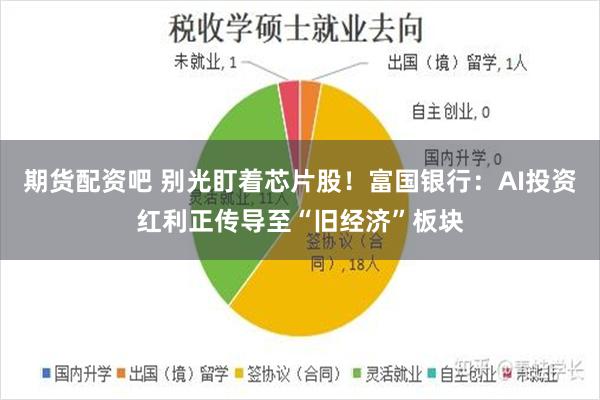 期货配资吧 别光盯着芯片股！富国银行：AI投资红利正传导至“旧经济”板块