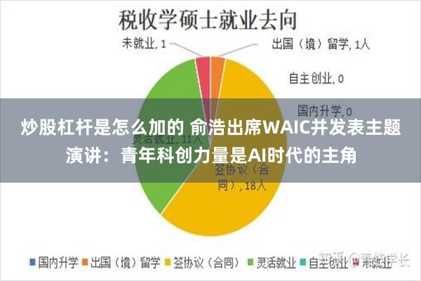 炒股杠杆是怎么加的 俞浩出席WAIC并发表主题演讲：青年科创力量是AI时代的主角