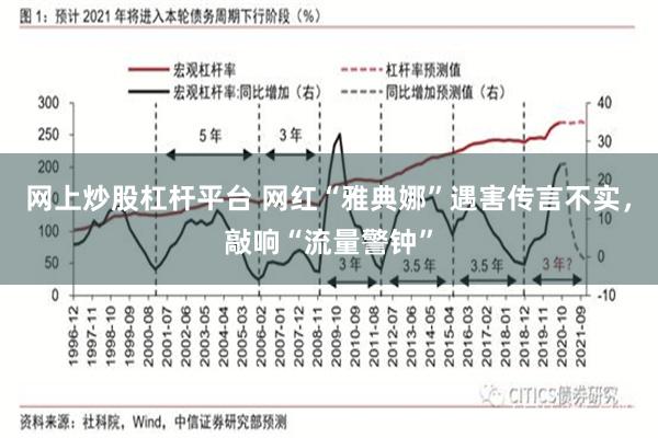 网上炒股杠杆平台 网红“雅典娜”遇害传言不实，敲响“流量警钟”