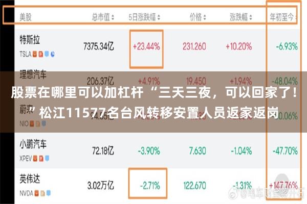 股票在哪里可以加杠杆 “三天三夜，可以回家了！”松江11577名台风转移安置人员返家返岗