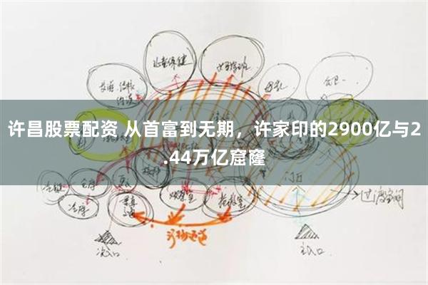 许昌股票配资 从首富到无期，许家印的2900亿与2.44万亿窟窿