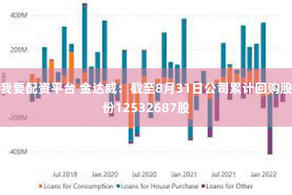 我要配资平台 金达威：截至8月31日公司累计回购股份12532687股