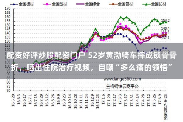 配资好评炒股配资门户 52岁黄渤骑车摔成锁骨骨折，晒出住院治疗视频，自嘲“多么痛的领悟”