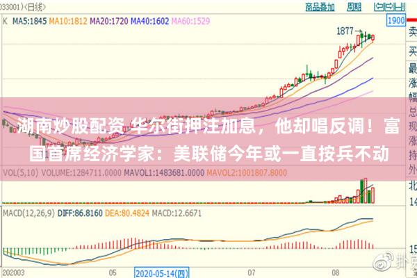 湖南炒股配资 华尔街押注加息，他却唱反调！富国首席经济学家：美联储今年或一直按兵不动