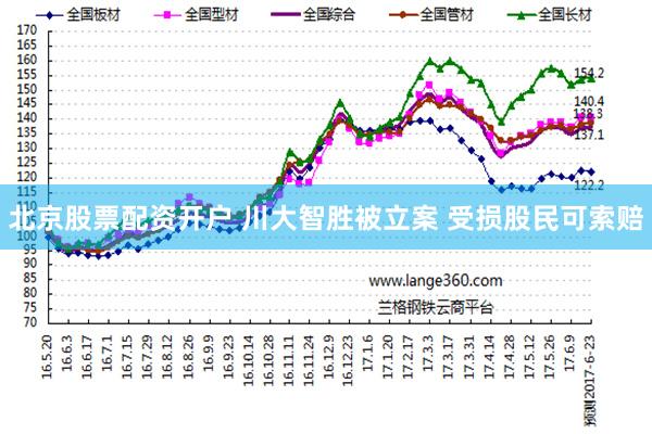 北京股票配资开户 川大智胜被立案 受损股民可索赔