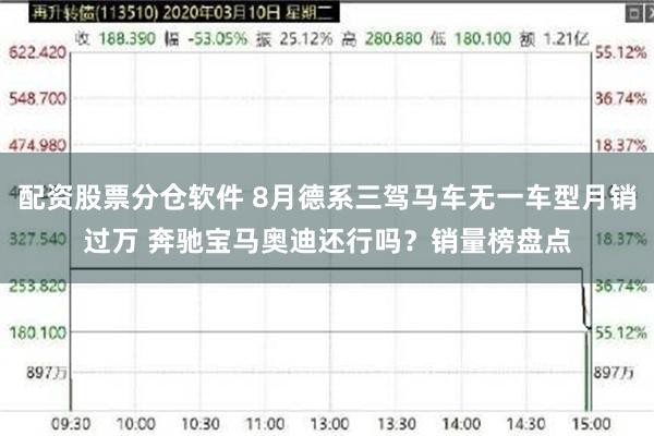 配资股票分仓软件 8月德系三驾马车无一车型月销过万 奔驰宝马奥迪还行吗?销量榜盘点