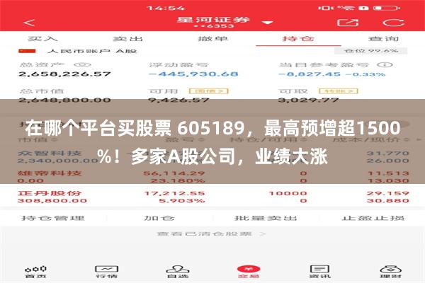 在哪个平台买股票 605189，最高预增超1500%！多家A股公司，业绩大涨
